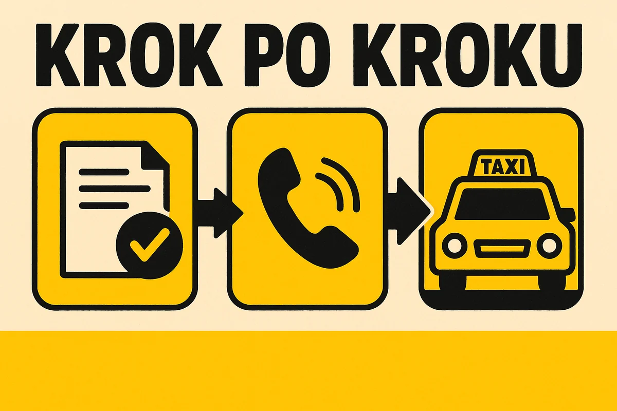 Cztery kroki współpracy taksówkarza z serwisem w Piasecznie oraz sprawdzian tras: Józefosław – urząd gminy 4,7 km w 11 min, Piaseczno – Konstancin 7,3 km w 14 min